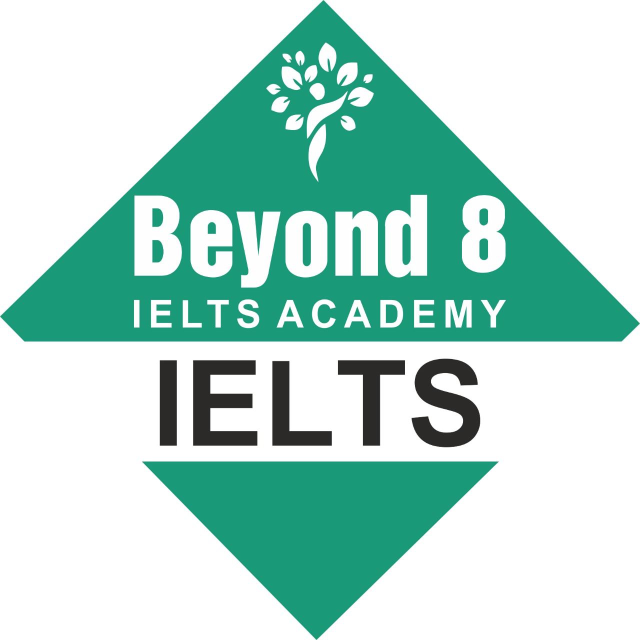 Beyond 8 IELTS & PTE ACADEMY – Dial Amritsar – Local Shops, Hotels